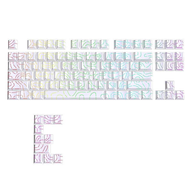 Contour Side-Printed Keycaps: Light-Transmitting, Compatible with Magnetic/Mechanical Keyboards Layout.