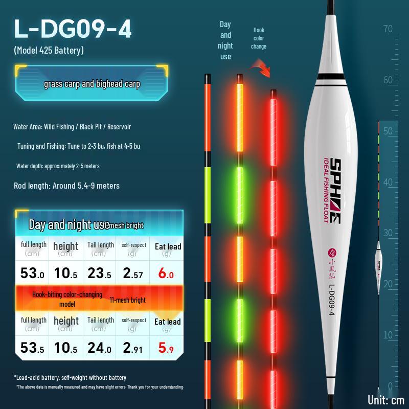 High Sensitivity LED Crucian Carp Float - Color-Changing Bite Indicator for Day & Night Use