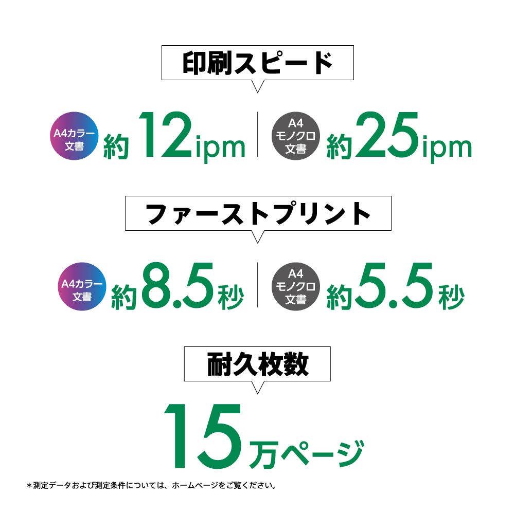 In Epson Printer A3 Compatible Business Inkjet Color Multifunction Machine FAX Compact Cassette Model [Campaign Progress] PX-M6010F 1-stage