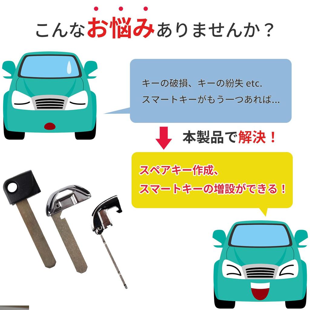 YESprime External Honda Spare Key Mechanical Key Blank Emergency Key Smart Key Fit Vezel Step Wagon A Type