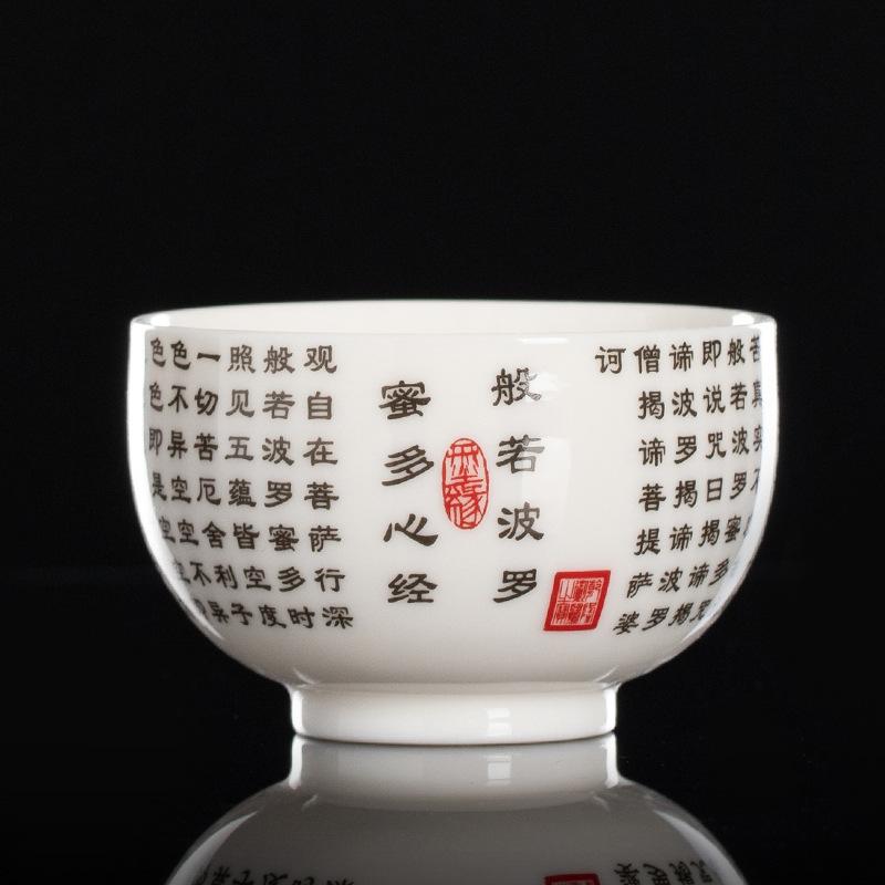 

1 шт. китайская изысканная керамическая чашка для чая, ручная работа, Священное Писание, мастерские чашки, эксклюзивная чайная чаша, чашка для медитации, ретро-чайный набор, аксессуары 200ml