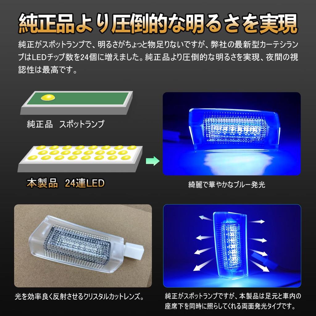 TELLIKA Alphard 40 Series Courtesy Lamp, 2nd Row, Vellfire 40 Series, 40 Alphard, Sliding