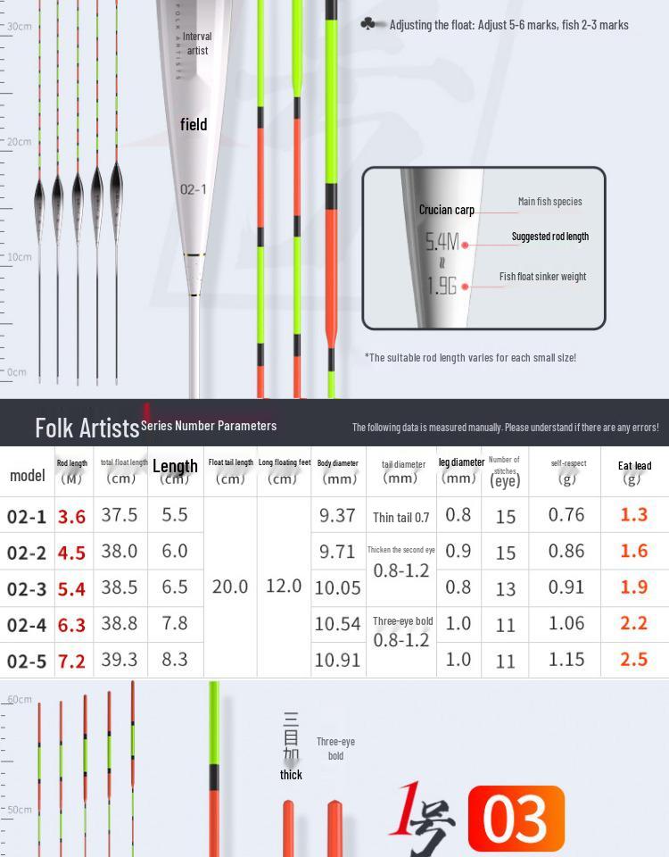 High Sensitivity Fishing Float Set for Carp: Enhanced Visibility for Crucian, Silver, Bighead, Grass Carp - Ideal for Wild & Shallow Water Fishing