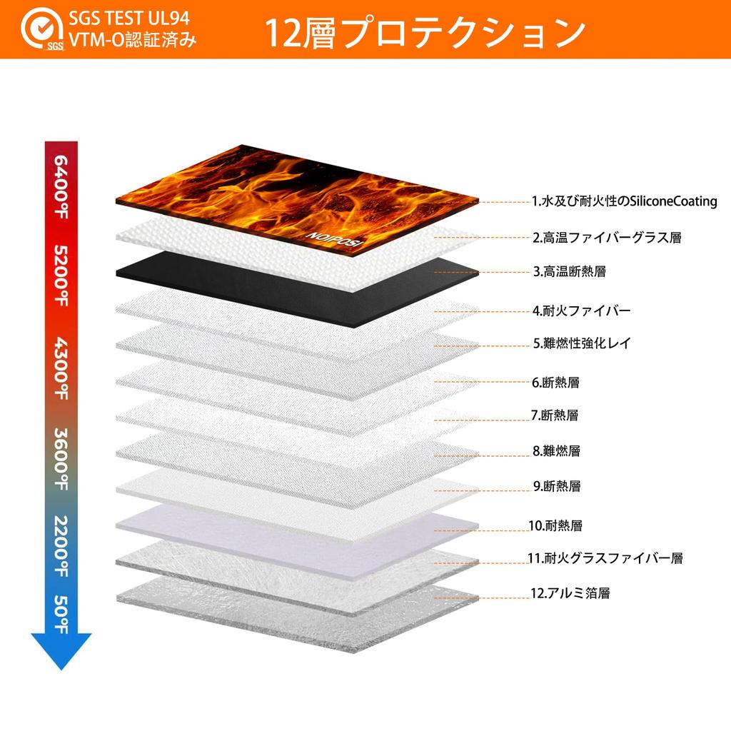 Noiposi Fireproof Bag with Dual Zip Compartment Fireproof Money Bag Insulated Fireproof Safe Pouch with Protects Important Documents and Valuables