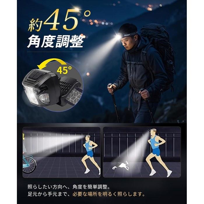 [Petzl] Headlamp Rechargeable LED High Brightness Sensor 75g Lightweight 7 Modes IPX6 Waterproof Battery Indicator Fishing Hiking Camping