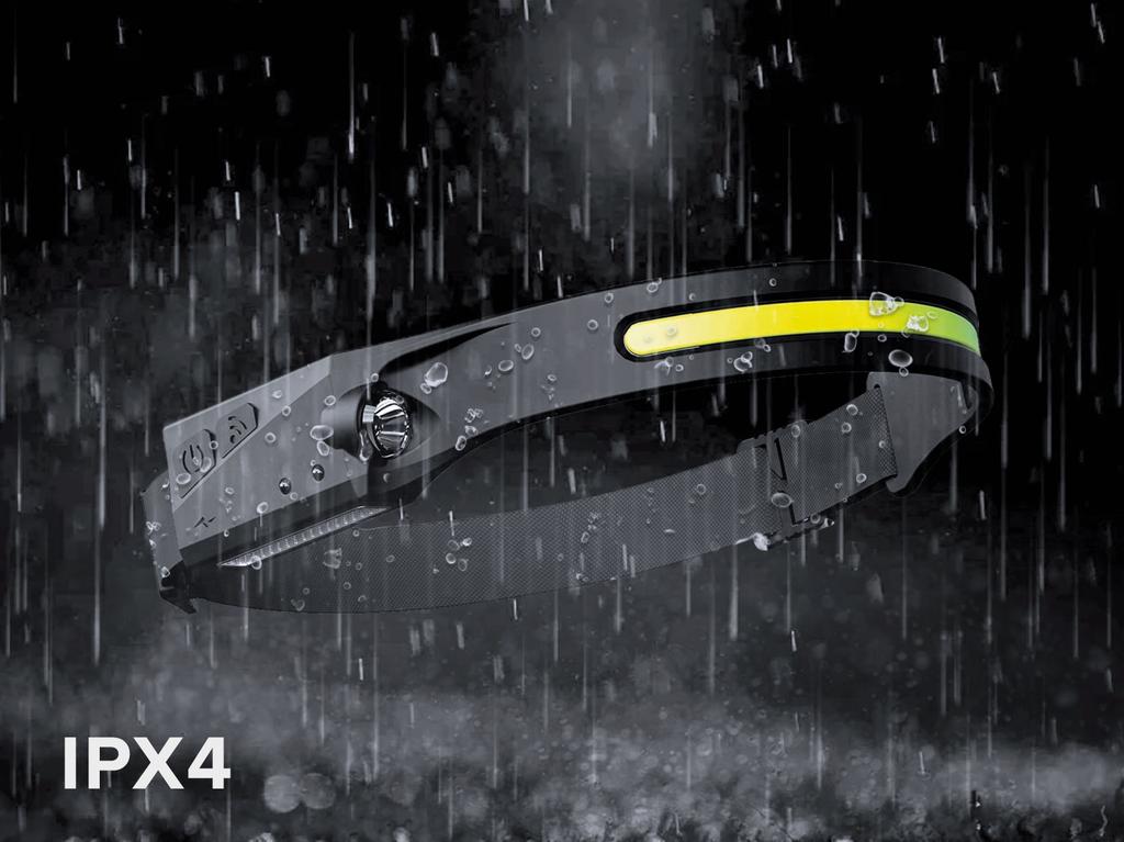 Rechargeable headlamp USB headlamp strong