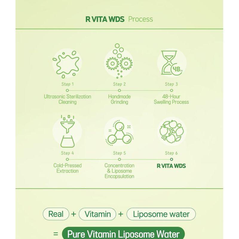 FRUDIA - Green Grape Pore Control Serum