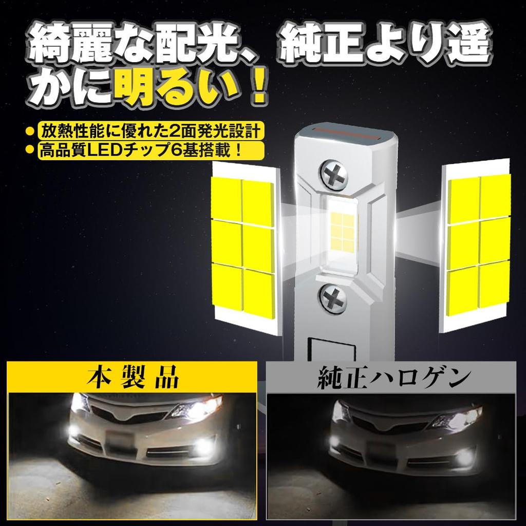Perrace H3a H3 LED Fog Lamp, 24V, Ultra-Bright H3 Light, Compact, Short, Fanless, With