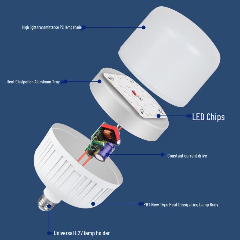 oeny B22 LED Light Bulb