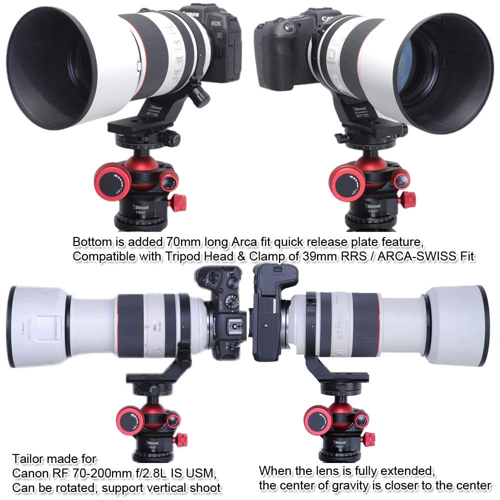 iShoot CNC Camera Tripod Mount Tripod Mount Lens Support Lens Bracket Tripod Socket for Canon RF IS USM Quick Release Plate with Screw Holes at the