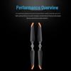 DJI Mavic 3 Enterprise Series Propellers (Pair) (CN version)