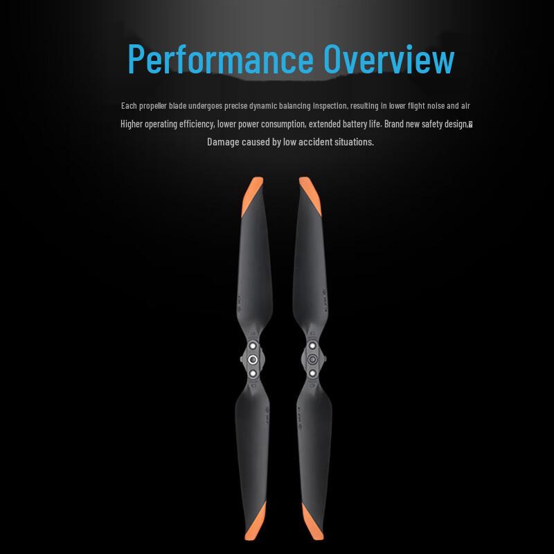 DJI Mavic 3 Enterprise Series Propellers (Pair) (CN version)