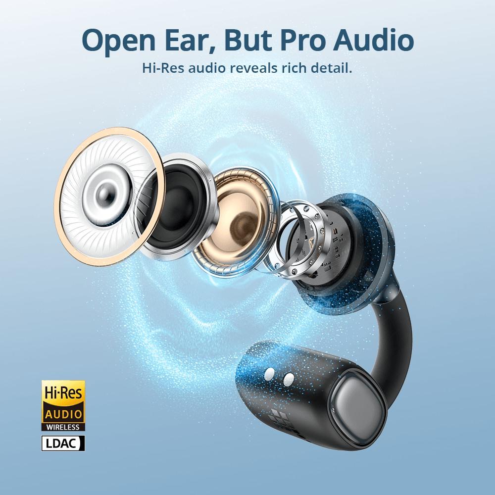 Tronsmart OpenFly Clip 2 – Hi-Res LDAC Open-Ear Earbuds, Secure Clip-On Fit, 32H Playtime, Sweatproof Design for Active Lifestyles