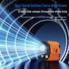 New Style USB Rechargeable Cross-Body/Neck Turbine Fan - Strong Wind, Portable, for Outdoor & Construction Use.
