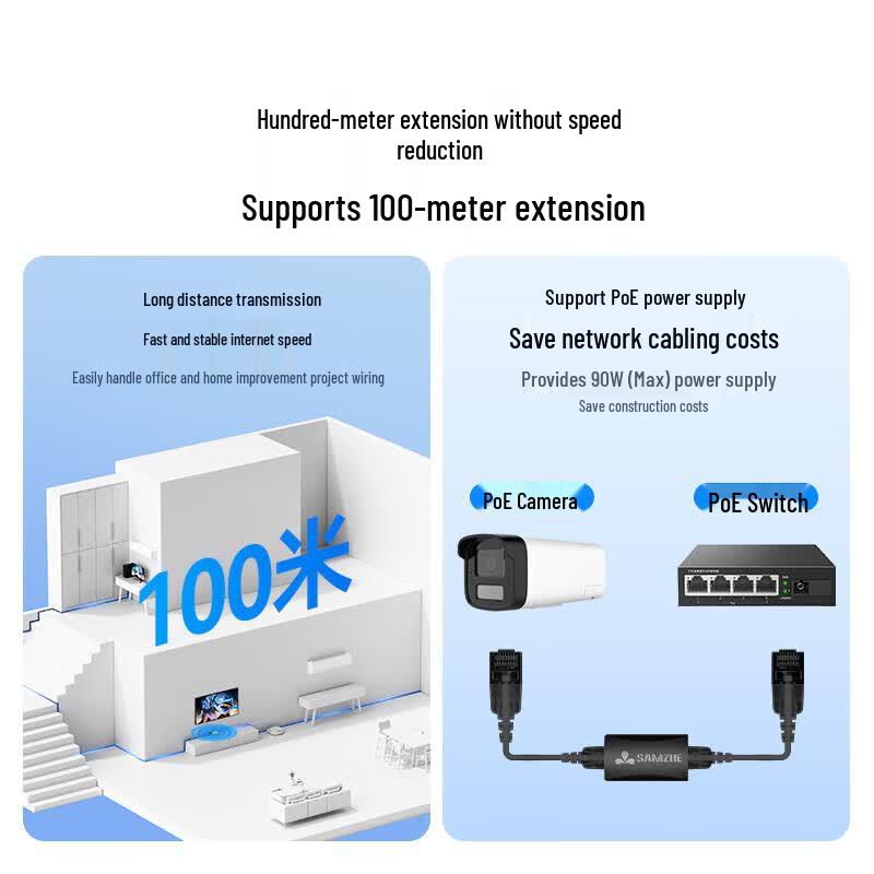 Shanze RJ45 Gold-Plated Ethernet Cable Coupler