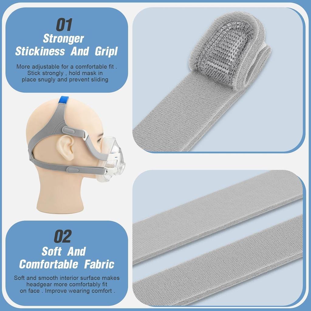 Ersatzrahmen-Set für AirFit F20 - Enthält Kissen, Rahmen, Kopfband mit Clips(Kein Ellbogen) - Zuverlässige Abdichtung, Bequeme Passform und Tolles Preis-Leistungs-Verhältnis