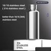Portable Stainless Steel Vacuum Thermos Tea and Water Separation Smart Temperature Display One-Button Operation