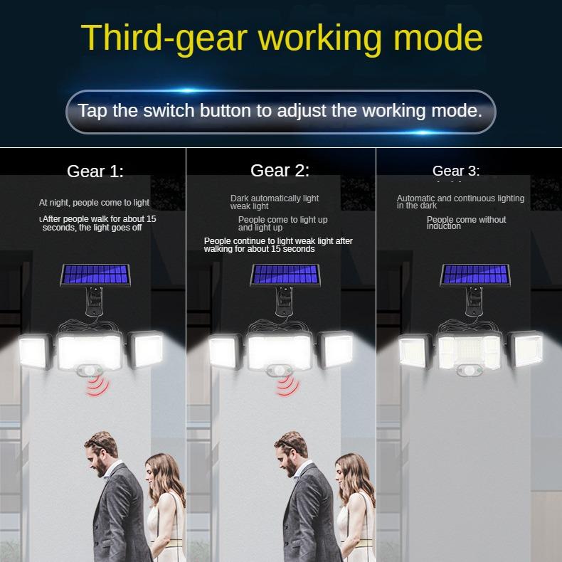 Neue Solar-Wandlampe mit Induktionsfunktion für den menschlichen Körper, Gartenlampe im Freien, wasserdicht, LED, drehbare Beleuchtung, Straßenlaterne