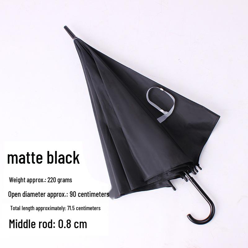 Transparent Automatic Long-Handle White Umbrella - Free Shipping