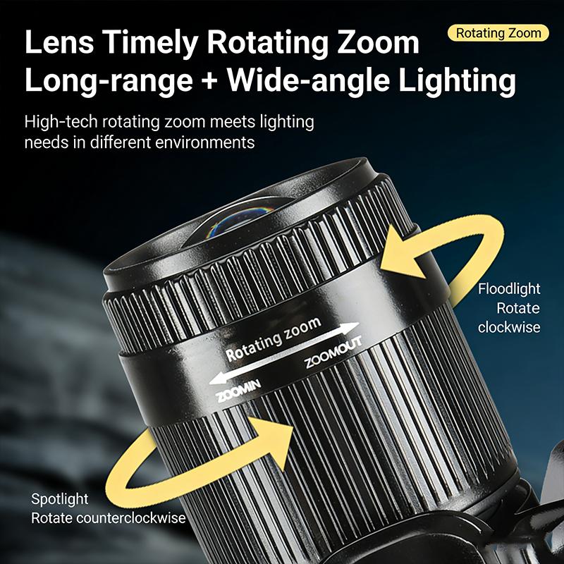 Multifunctional Sensing Powerful LED Headlamp Rotate Telescopic Zoomable Head Torch Outdoor Waterproof Rechargeable Fishing Camping Portable Headlight