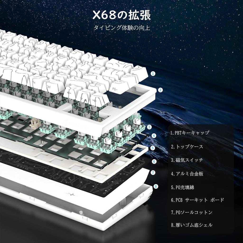 ATTACK SHARKxMAMBASNAKE X68HE Magnetic Gaming Keyboard [Compatible with FPSEsports] 0.01mm Rapid Trigger & Zero Dead Zone, 8000Hz Polling, 0.125ms