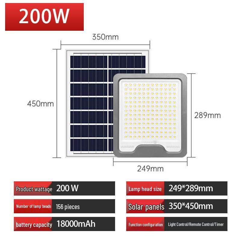 Waterproof Outdoor High-Power Solar Floodlight with Die-Cast Aluminum Design