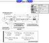 RIKO PTD-310-I Through-Beam M3 Fiber Optic Sensor, 10mm Tube, 1m Cable