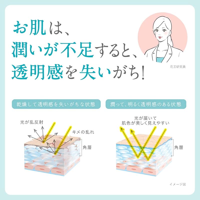 Curel Kao Serum Rozjaśniające 30g