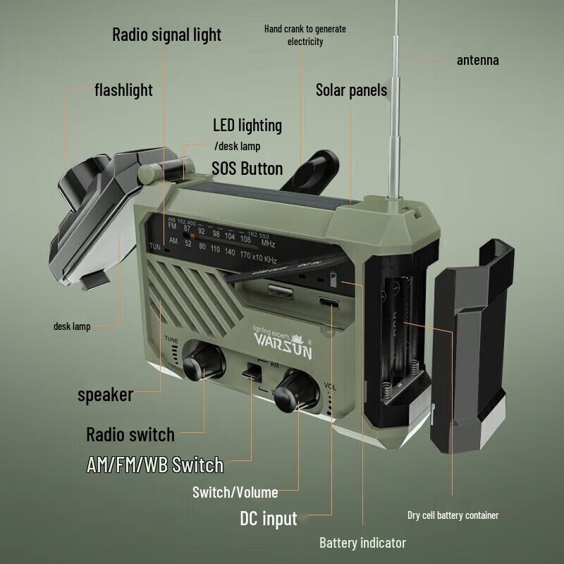 Wolfson Portable Emergency Radio Flashlight