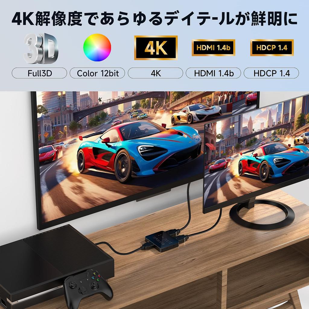 HDMI 1 2 Output Technology Stable Simultaneous Dual Screen Easy Widely Compatible with Japanese Instruction Manual Included HDMI Cable USB Power Cable