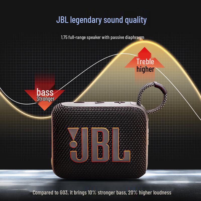 JBL GO4 Portable Bluetooth Speaker CN plug (adapter included)