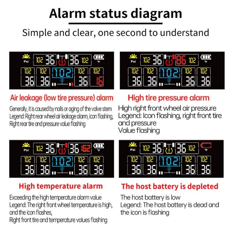 Tire Pressure Detection System For Vehicles 4 Wheel Monitoring Lightweight Energy Saving ABS+PC Alarm Function