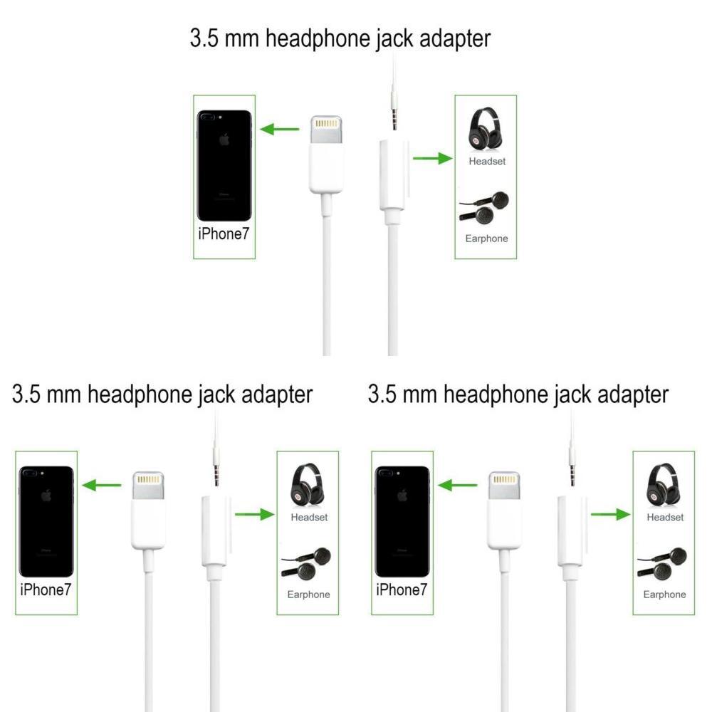 Apple Lightning To 3.5mm Headphone Adapter With Sound Card For Live Streaming