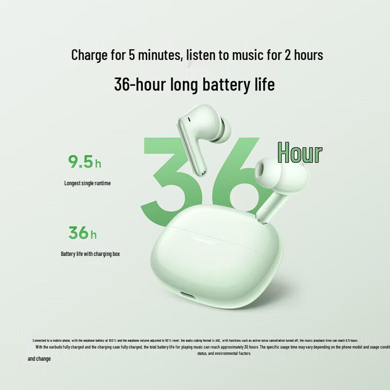 Redmi Buds 6 Pro True Wireless Earbuds