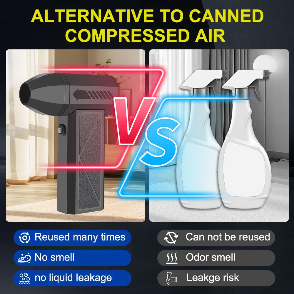 Turbo Jet Fan Electric Air Duster Type-C Charging Portable 130000RPM Car Snow Blowing Cleaning Blower Tool Strong Blowing New