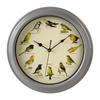 Cuckoo Round Wall Clock with Cuckoo Call On the Hour, Christmas-themed Wall Clock with Music