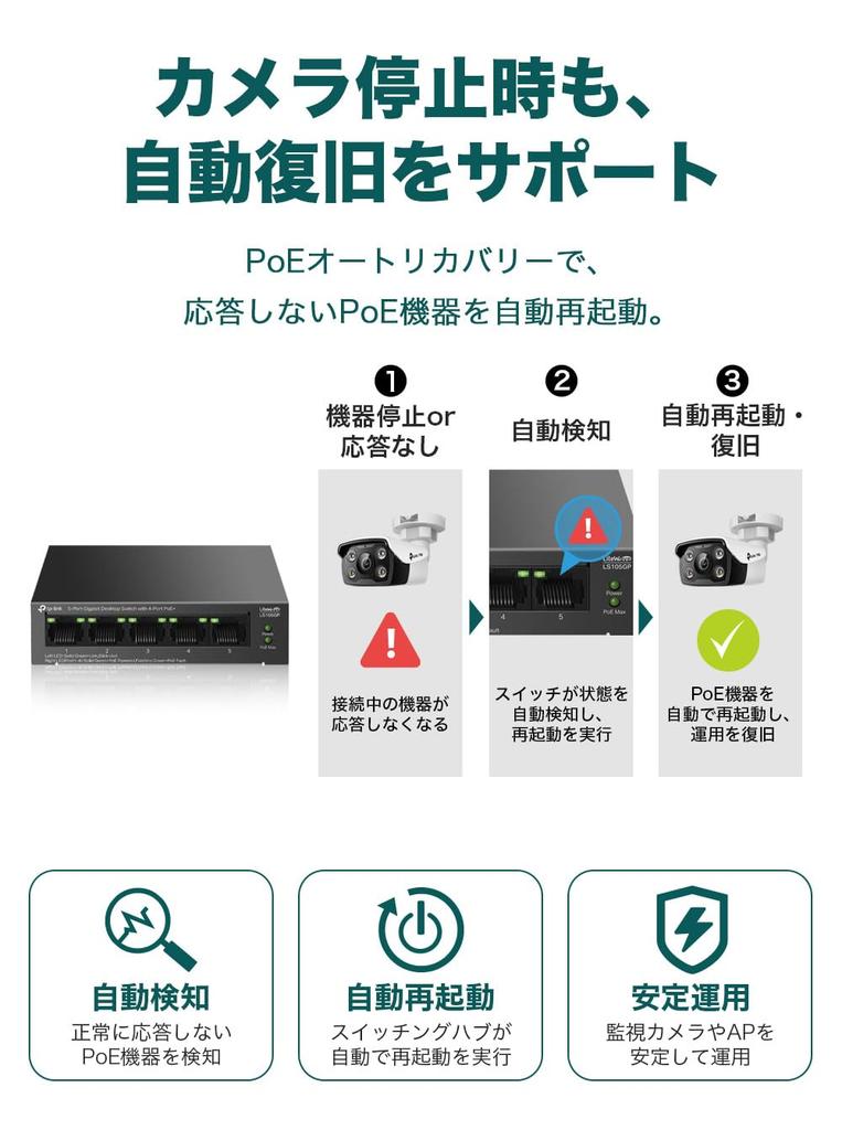 TP-Link 5-Port Switching Hub, 10/100/1000Mbps, PoE Power Supply, Metal Casing, LS105GP [Amazon.co.jp Exclusive]