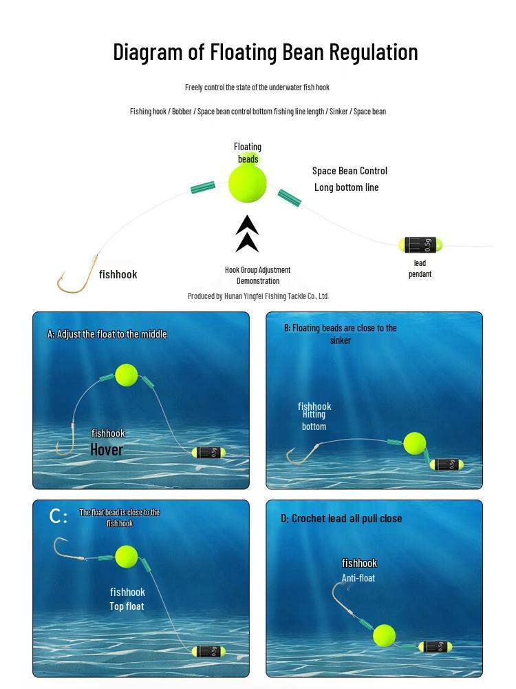 Vorgeknotetes Multi-Haken-System für Karauschen: Schwebende Tropfenköder-Montage mit Sea-XU Hakenvorfach, Ideal für das Angeln auf Grund in wilden Gewässern