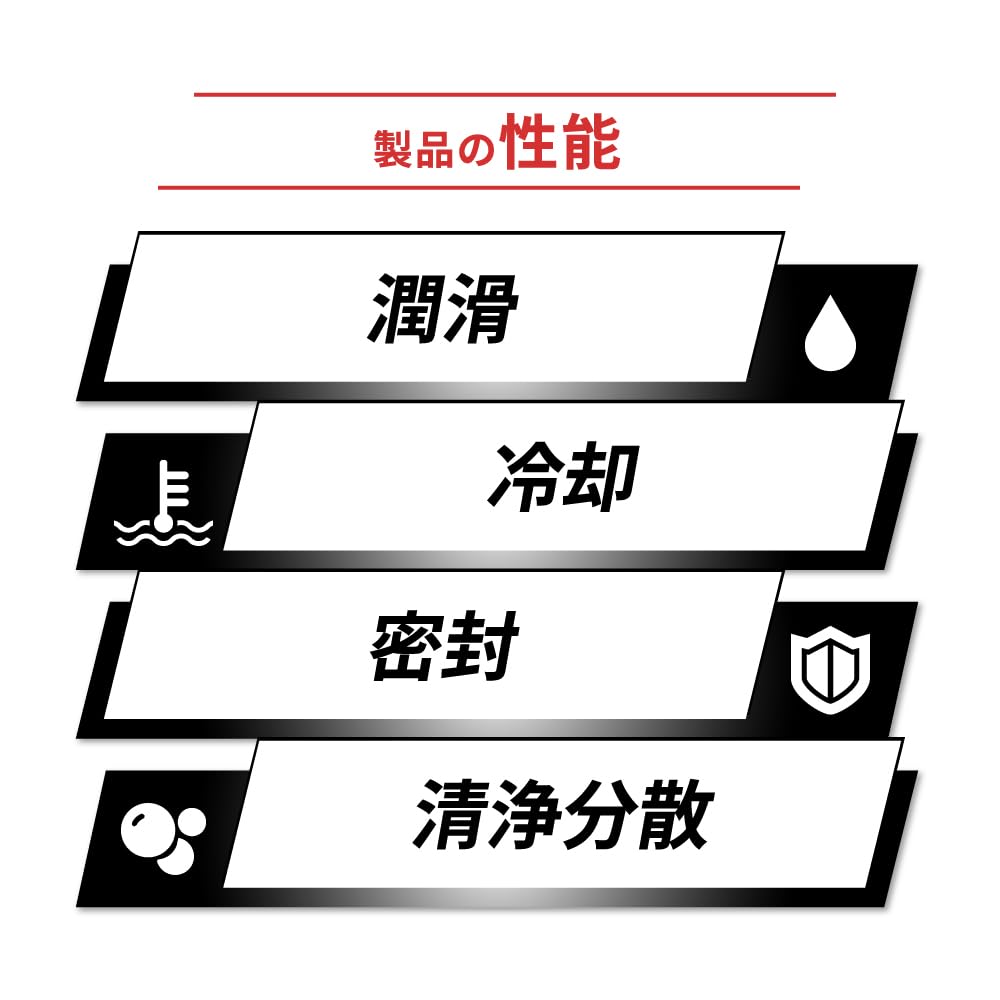 TAKUMI Motor Oil (AKT JAPAN) 5W-40 SP/CF Engine Oil, 4L, for Gasoline and Diesel Vehicles, Synthetic, for City Driving