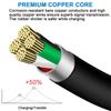 Micro USB Cable 2.4A Fast Charging Micro Data Cord For Samsung S6 S7 Redmi 7 8 9A Note 4 5 6 For Headhpone Earphone Mouse