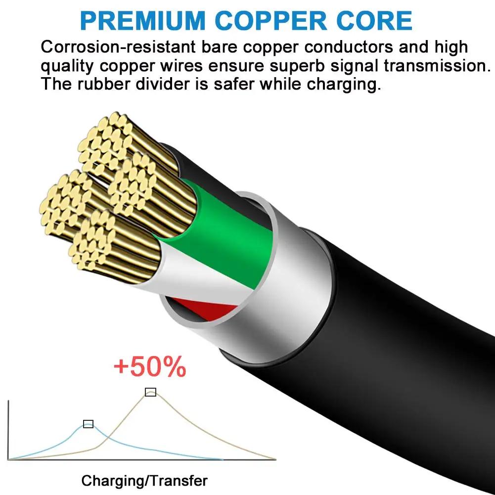 Micro USB Cable 2.4A Fast Charging Micro Data Cord For Samsung S6 S7 Redmi 7 8 9A Note 4 5 6 For Headhpone Earphone Mouse