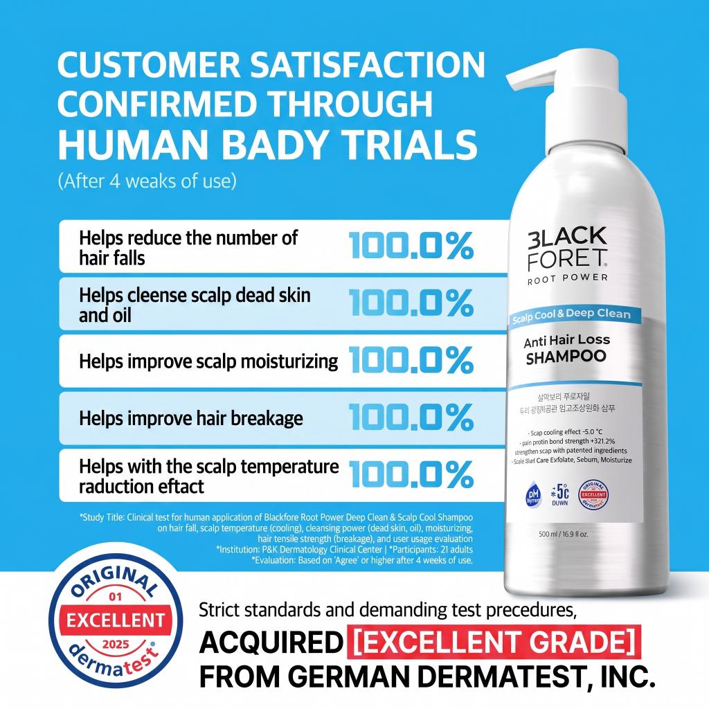 BLACKFORE Root Power Scalp Cool & Deep Clean Anti-Hair Loss Shampoo (500ml)