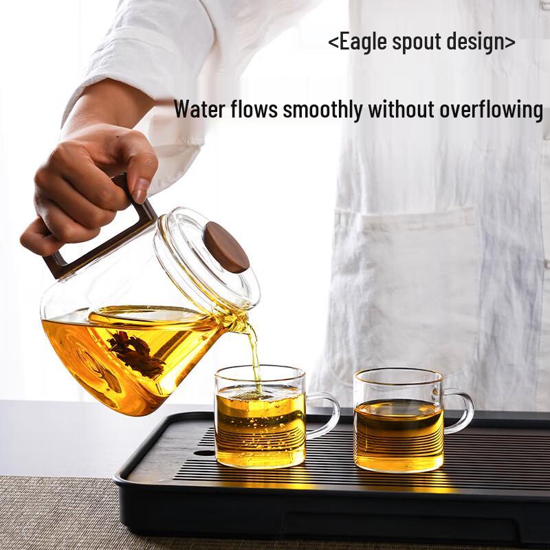 Yongduo Glass Tea Set