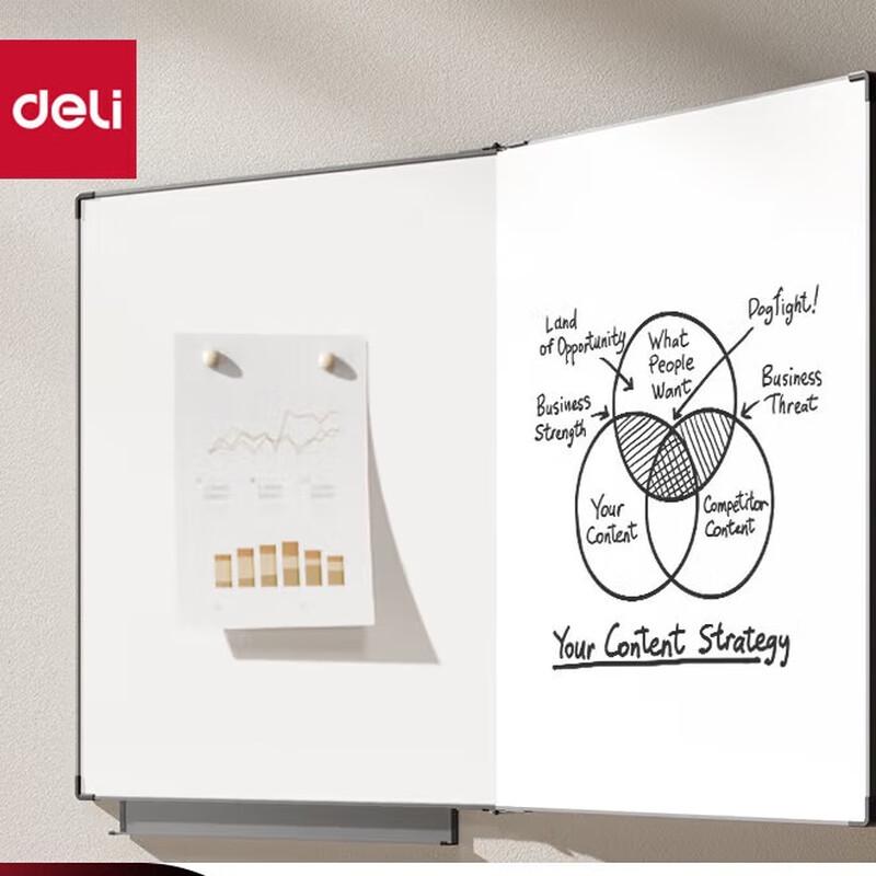 Deli Folding Wall-Mounted Whiteboard 150x90cm