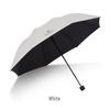Automatic UV Protection Folding Umbrella
