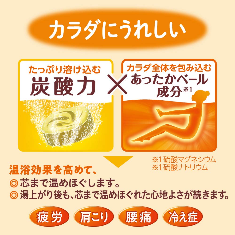 Bub Bergamotte Ingwer Duft Bade Tabletten 20 Tabletten Medizinisches Sprudelndes Badezusatz [Quasi-Arzneimittel]