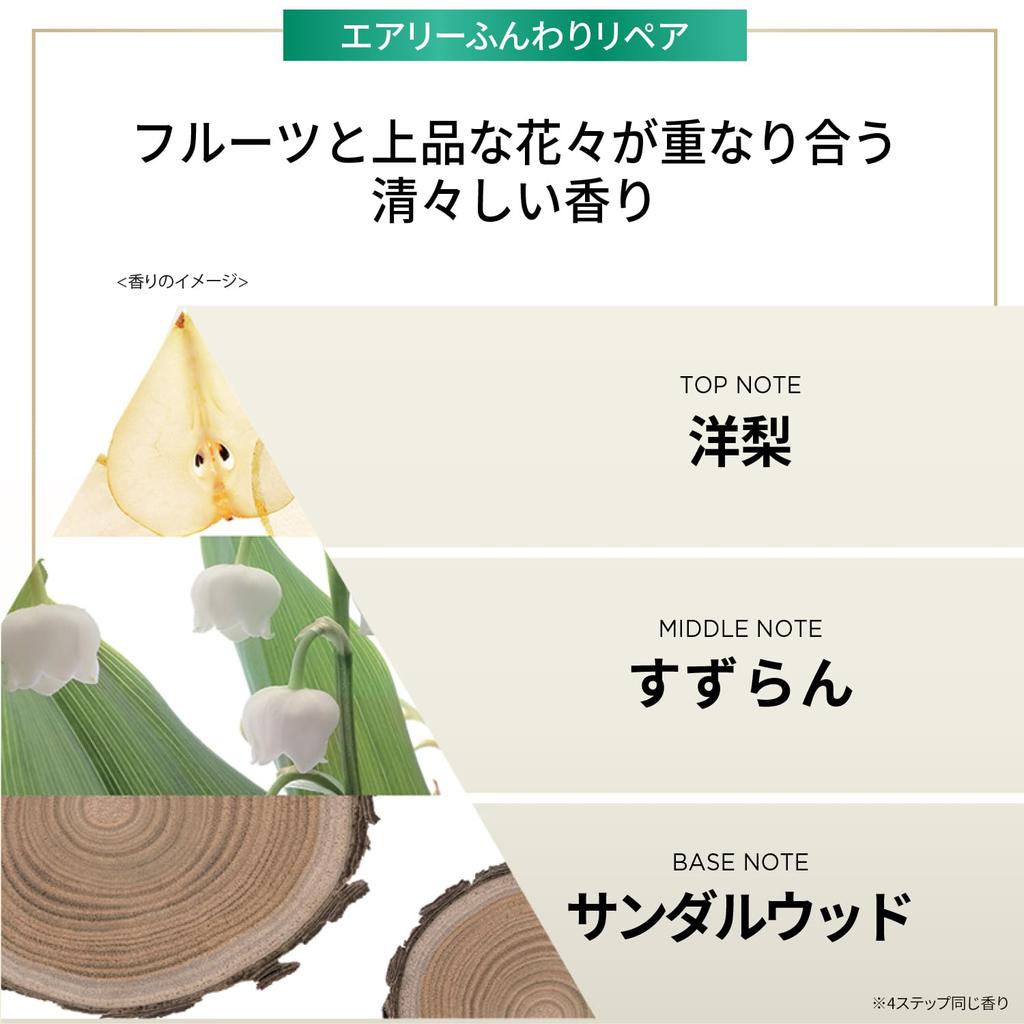 Pantene Lait Sérum Réparateur Volume Aérien au Collagène Soin Sans Rinçage 125mL pour Soin & Coiffage des Cheveux