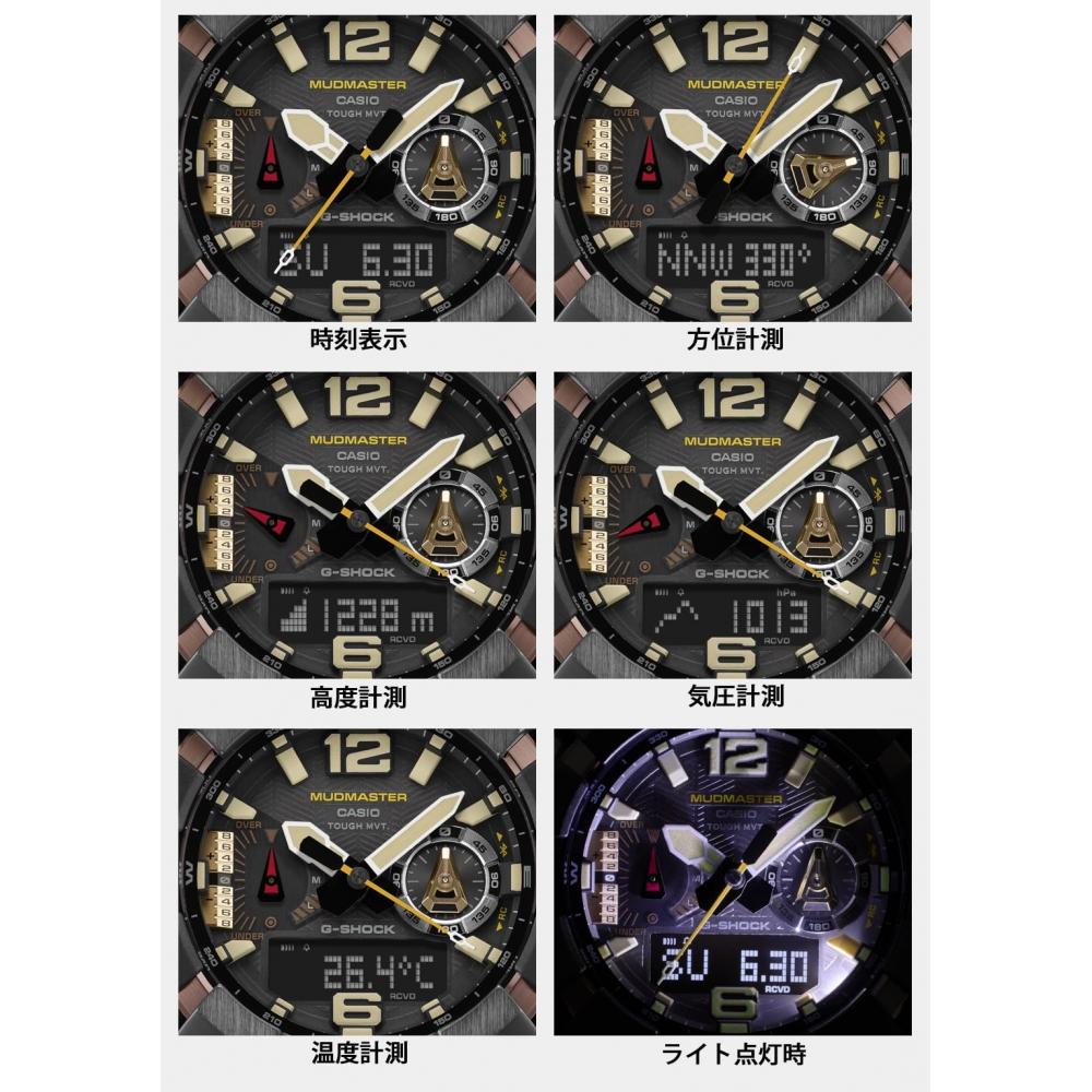 [Casio] Watch G-ShockGWG-B1000-1A4JF Men's Red