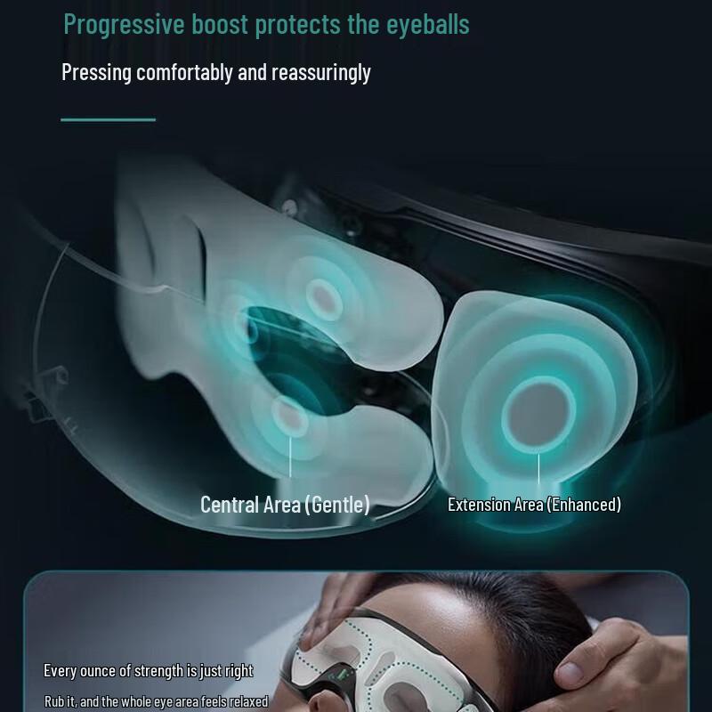 Philips PPM3203E Eye Massager