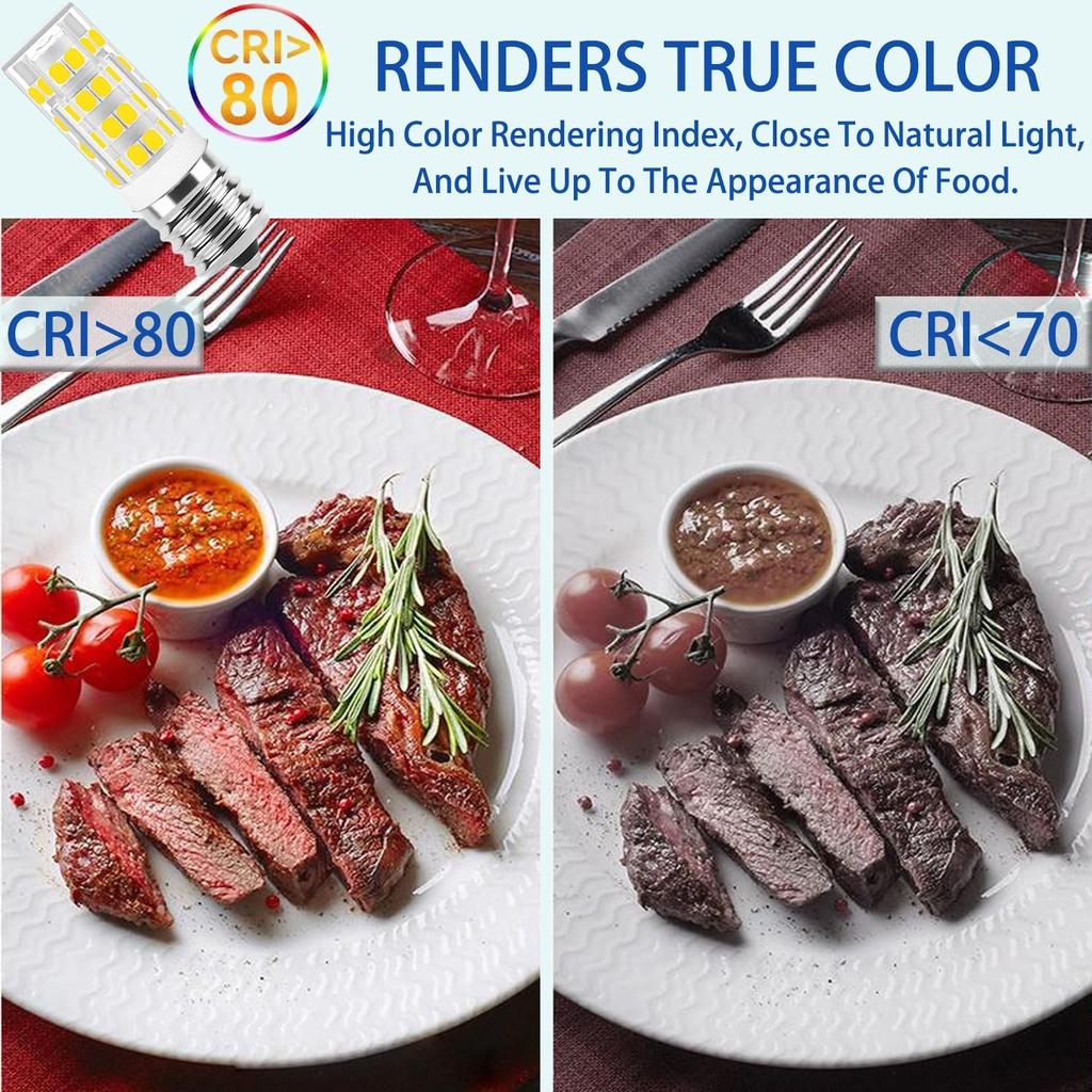 E17 LED Bulb Dimmable,E17 Intermediate Base,T7 4W 40W Incandescent Equivalent,Daylight White 6000K,Fit for Over Stove Appliance, Range Hood,